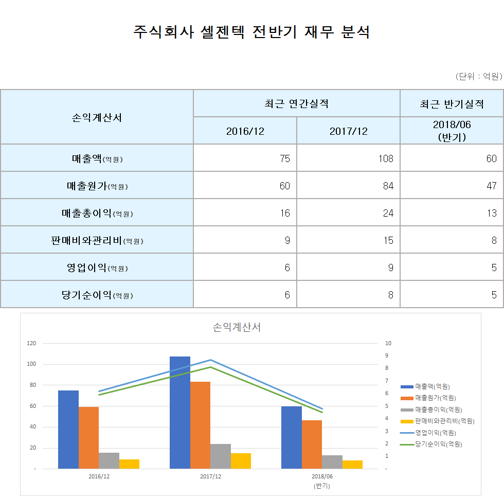 제목 없음.png