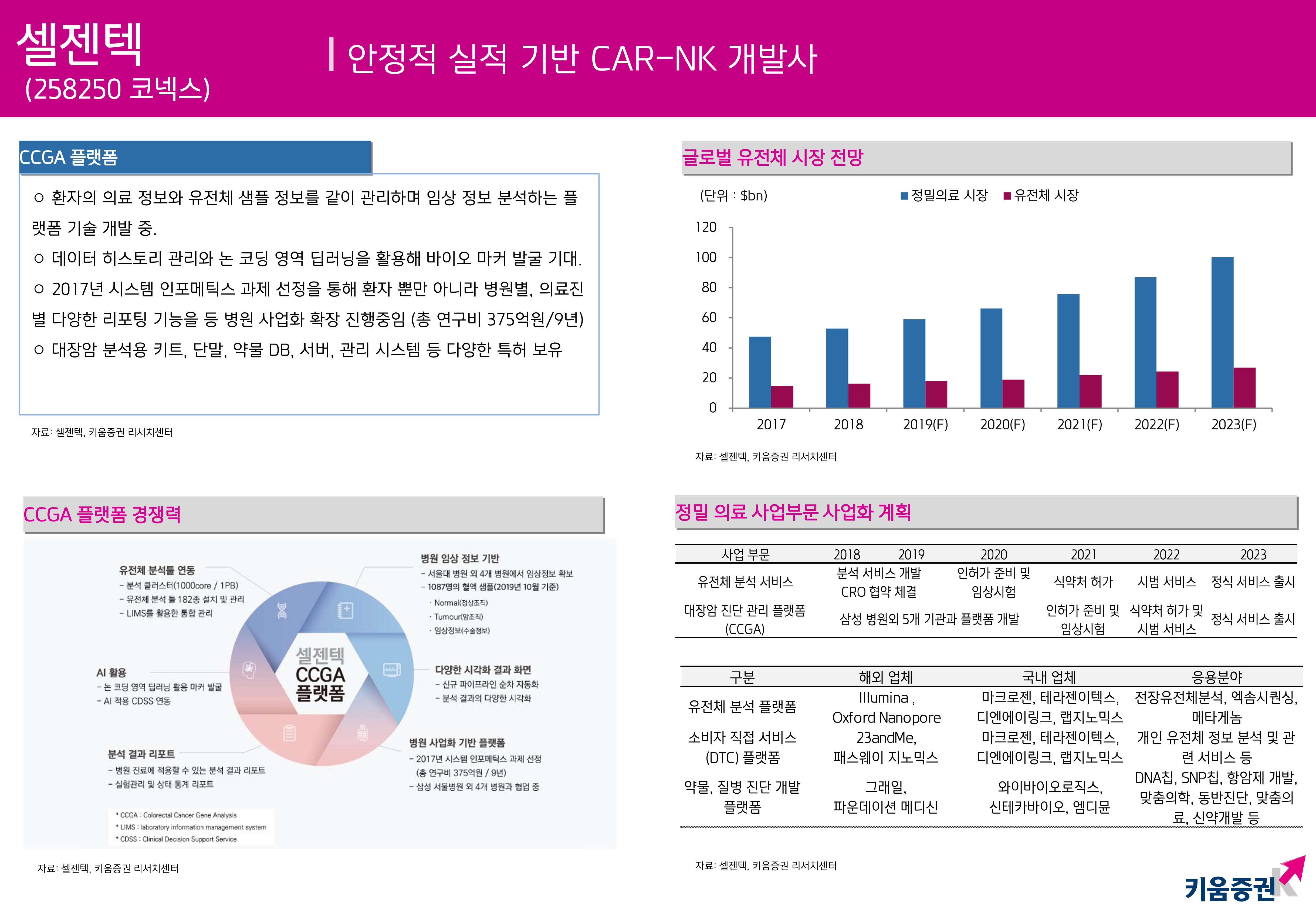 20191204_키움증권_6.jpg