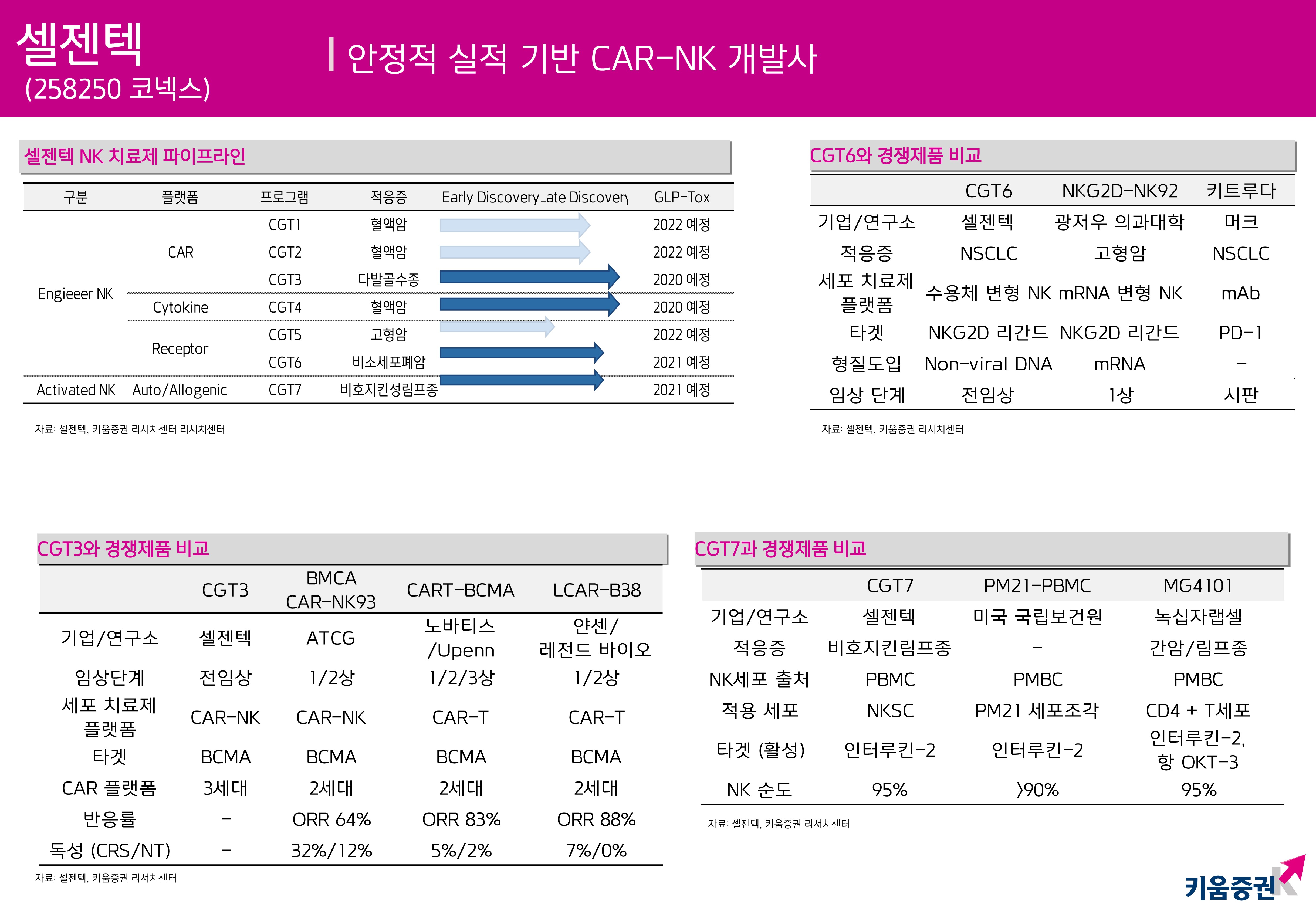 20191204_키움증권_4.jpg