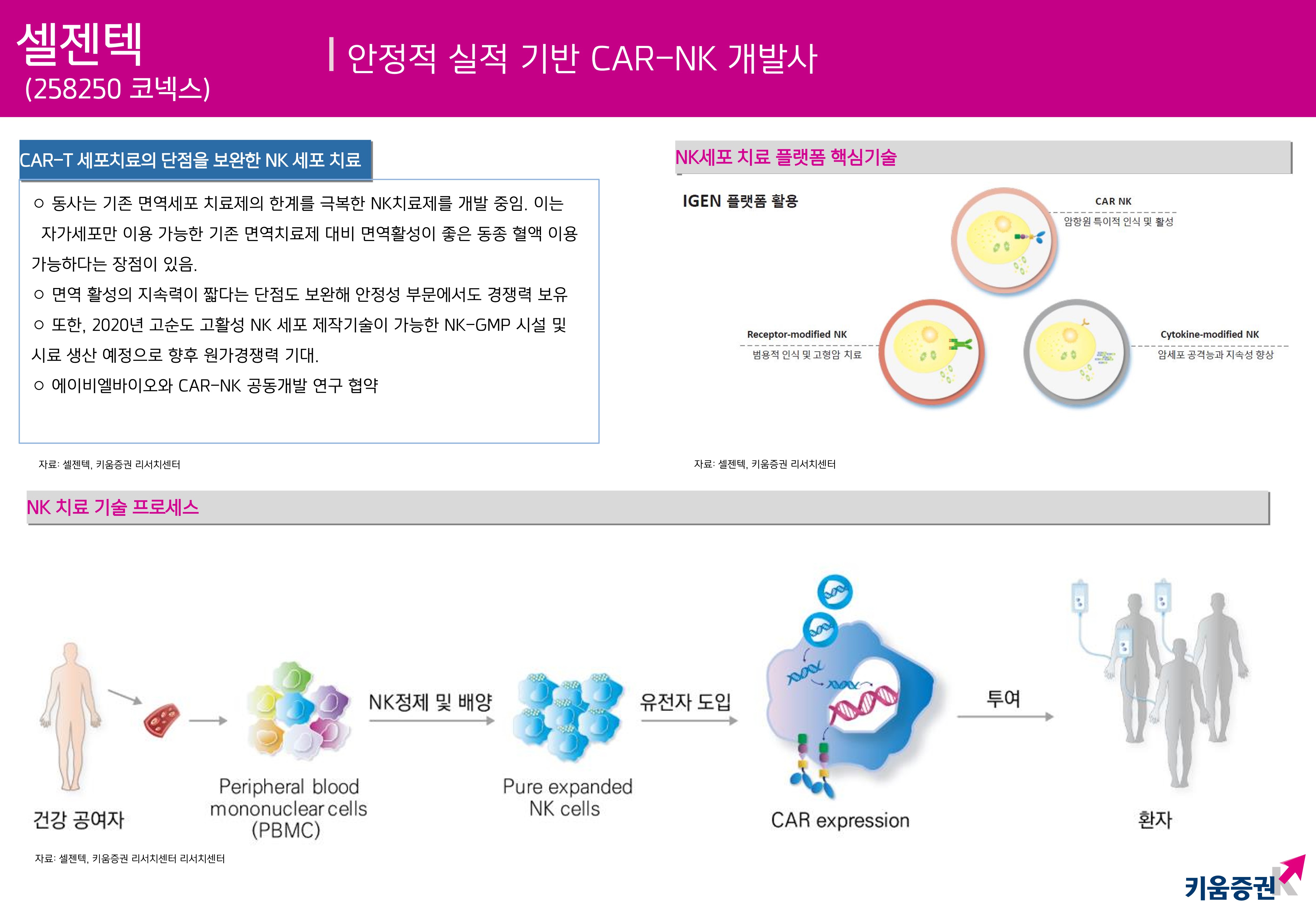 20191204_키움증권_3.jpg