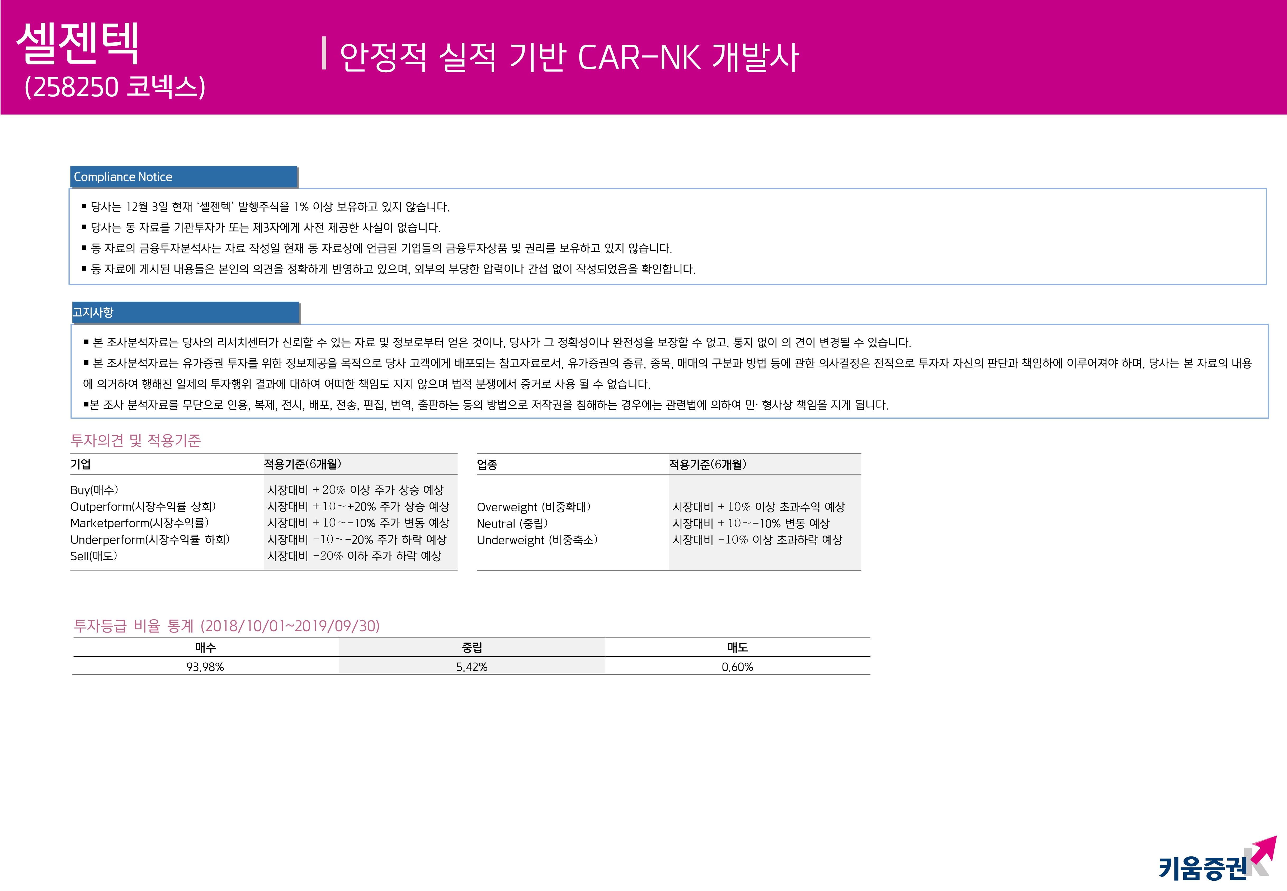 20191204_키움증권_7.jpg