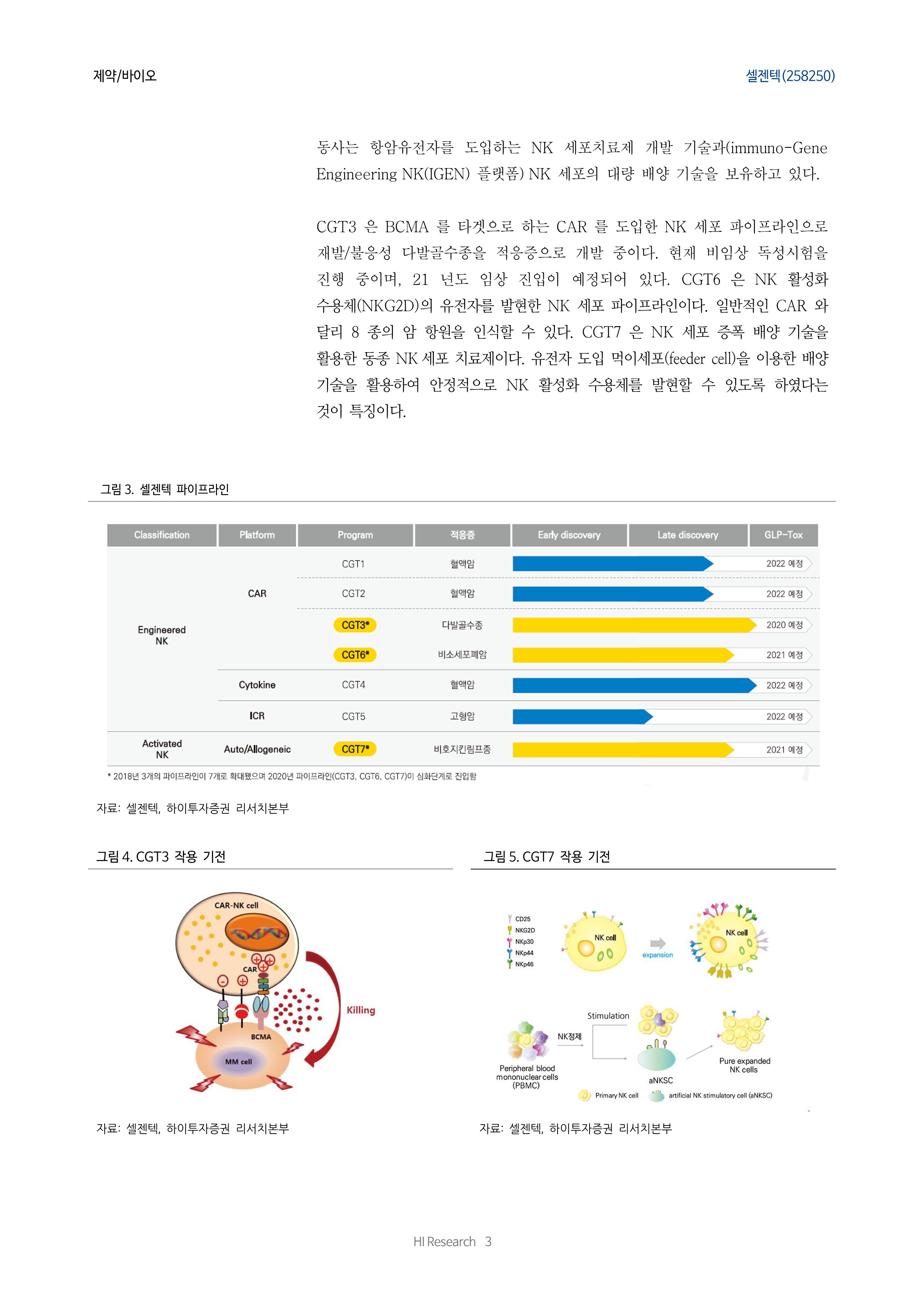 20200605_하이투자증권_3.jpg