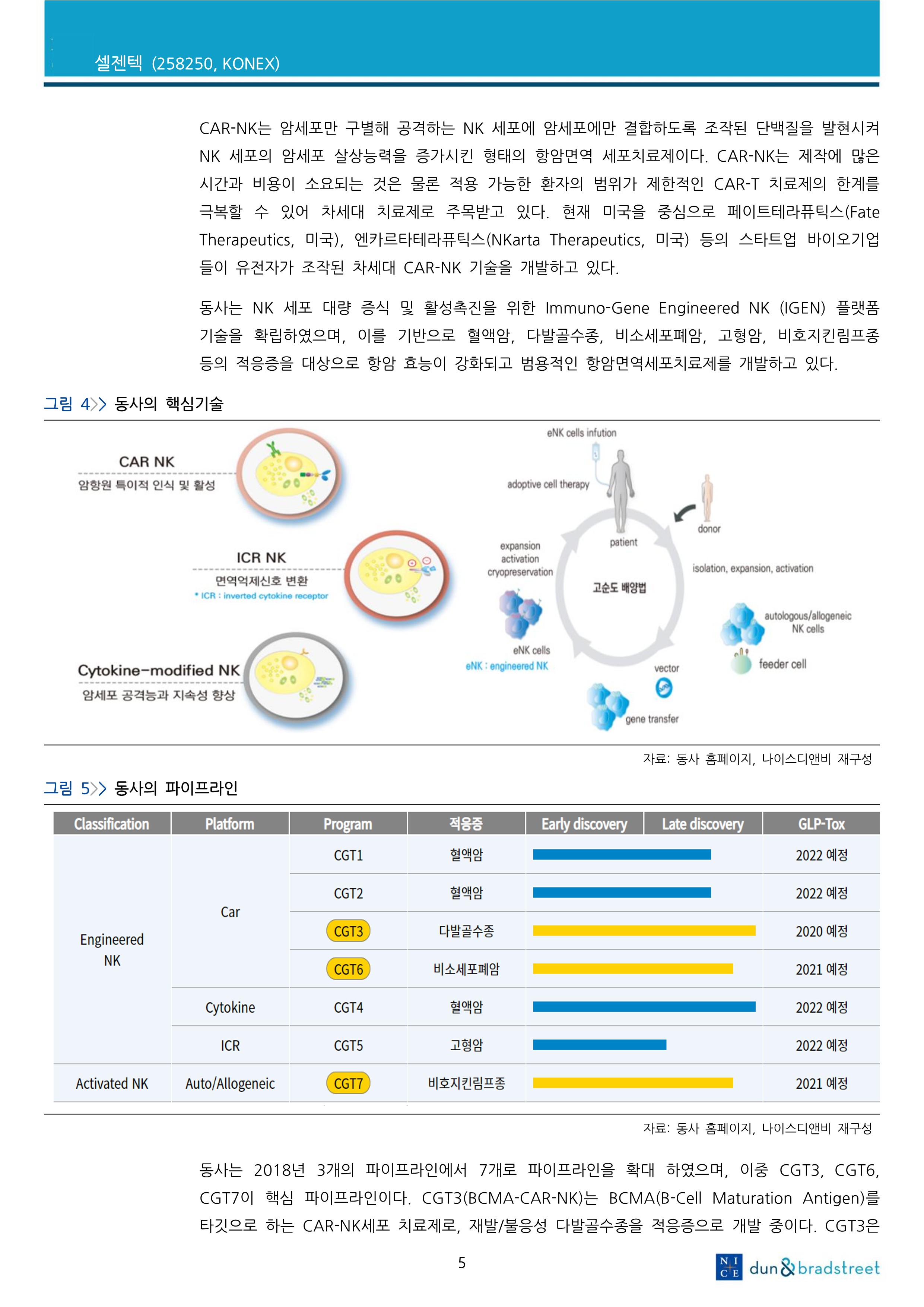 20201120_NICE 디앤비_5.jpg