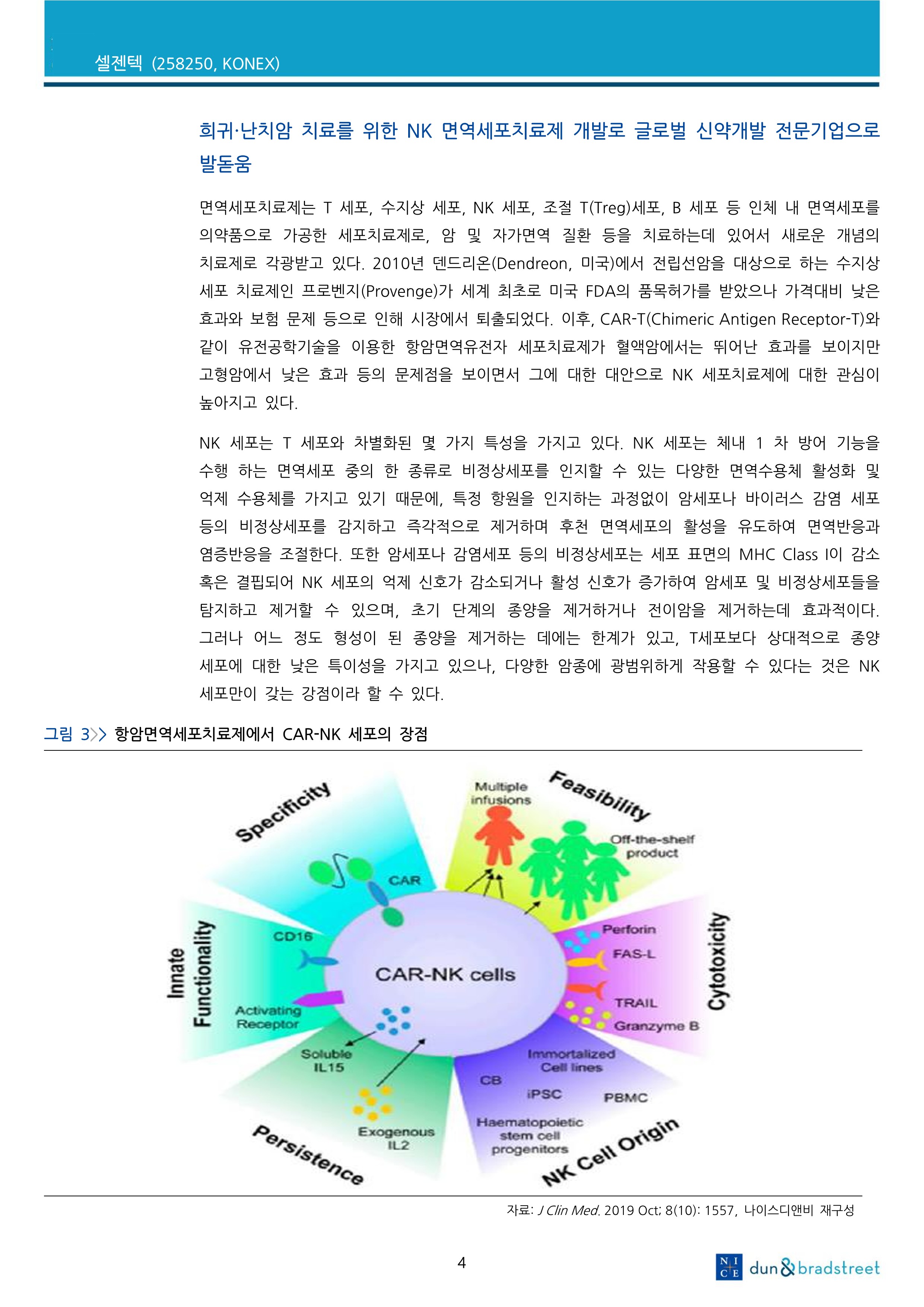 20201120_NICE 디앤비_4.jpg