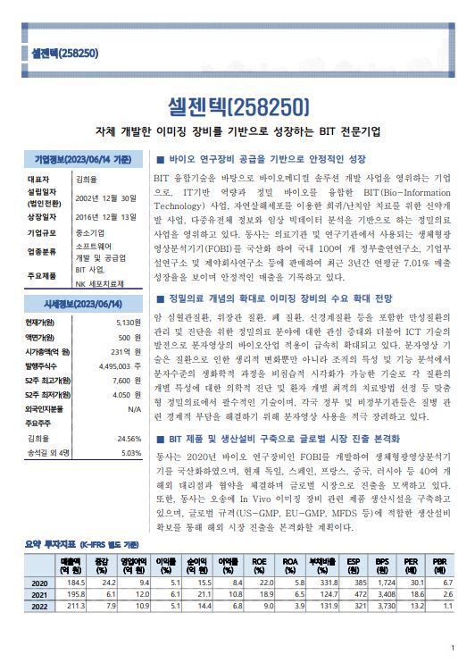 '23년 기업분석리포트'_1page.JPG