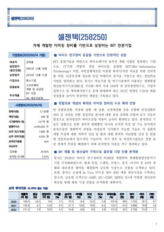 '23년 기업분석리포트'_1page.JPG