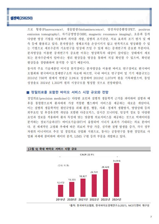 '23년 기업분석리포트'_7page.JPG