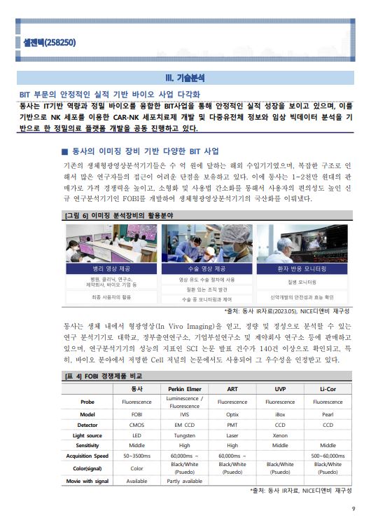 '23년 기업분석리포트'_9page.JPG