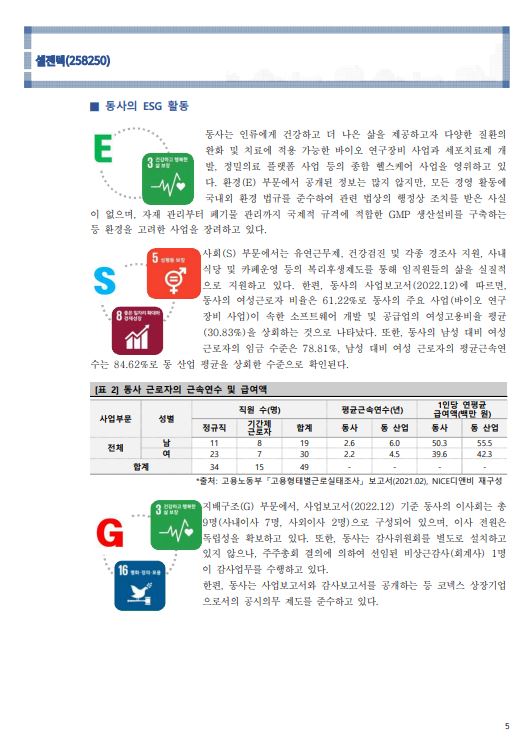 '23년 기업분석리포트'_5page.JPG