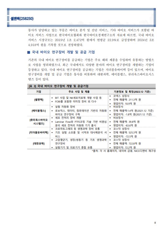 '23년 기업분석리포트'_8page.JPG