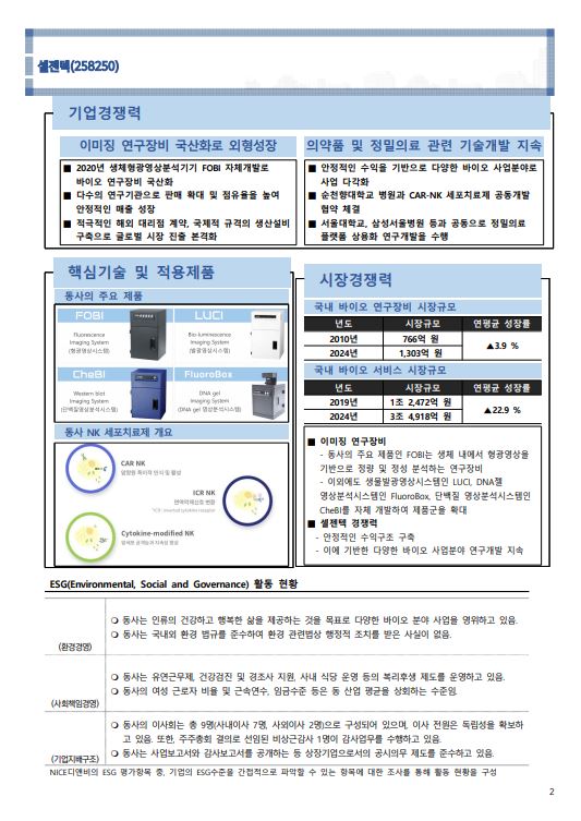 '23년 기업분석리포트'_2page.JPG