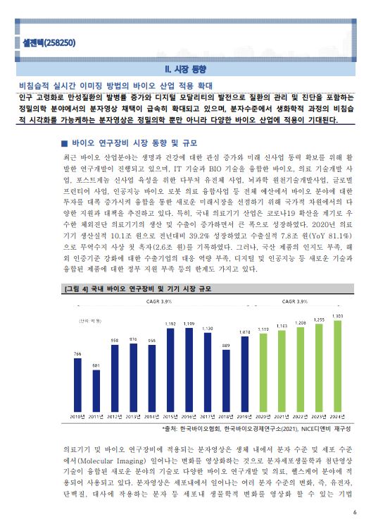 '23년 기업분석리포트'_6page.JPG